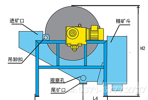 干式磁選機(jī)