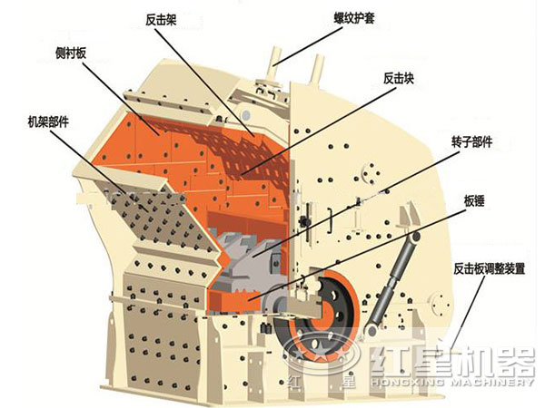 鋁礦石破碎機結構圖