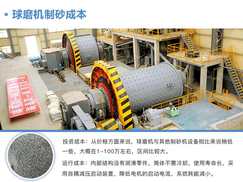 球磨機(jī)制砂成本分析