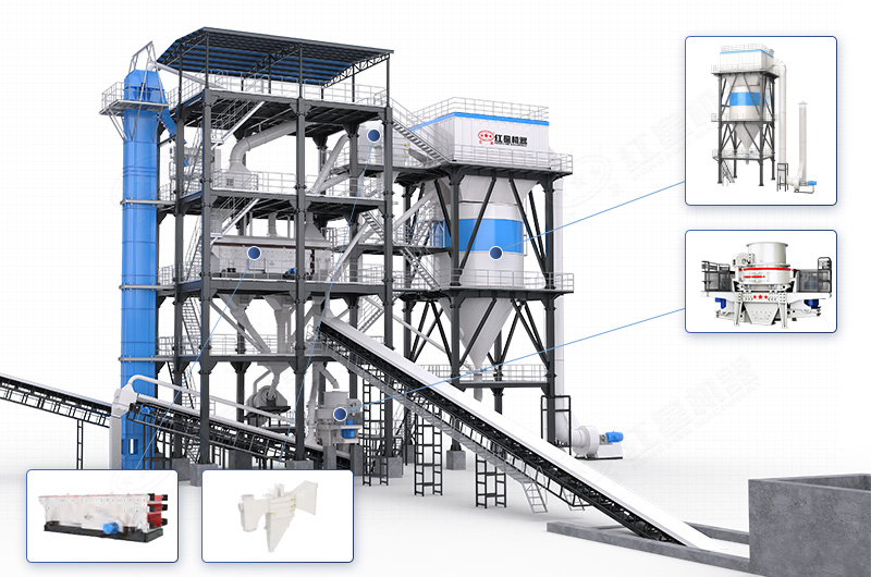 一體樓式制砂生產(chǎn)線工藝流程及成套設(shè)備