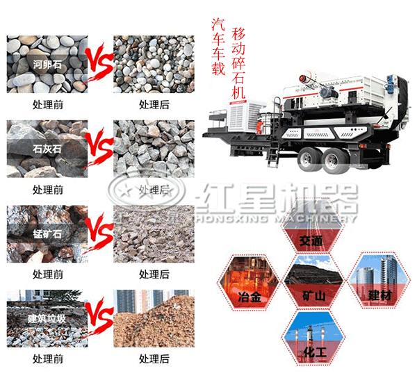 應用在各個領域的汽車車載移動碎石機處理物料前后對比