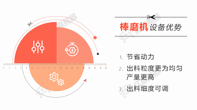 棒磨機設備優勢