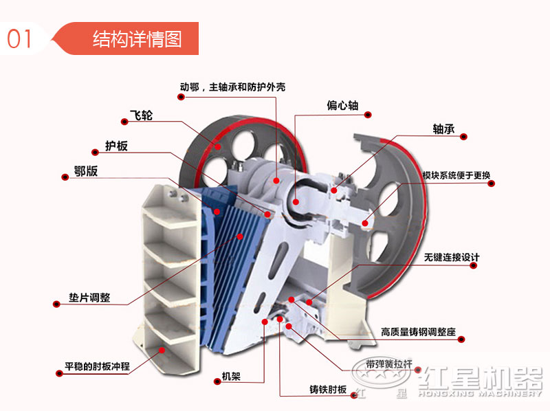 細碎顎式破碎機結(jié)構(gòu)圖