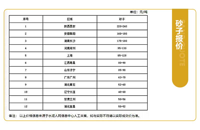 現(xiàn)在開砂石廠掙錢嗎？開辦一個(gè)砂石廠應(yīng)該怎么做？