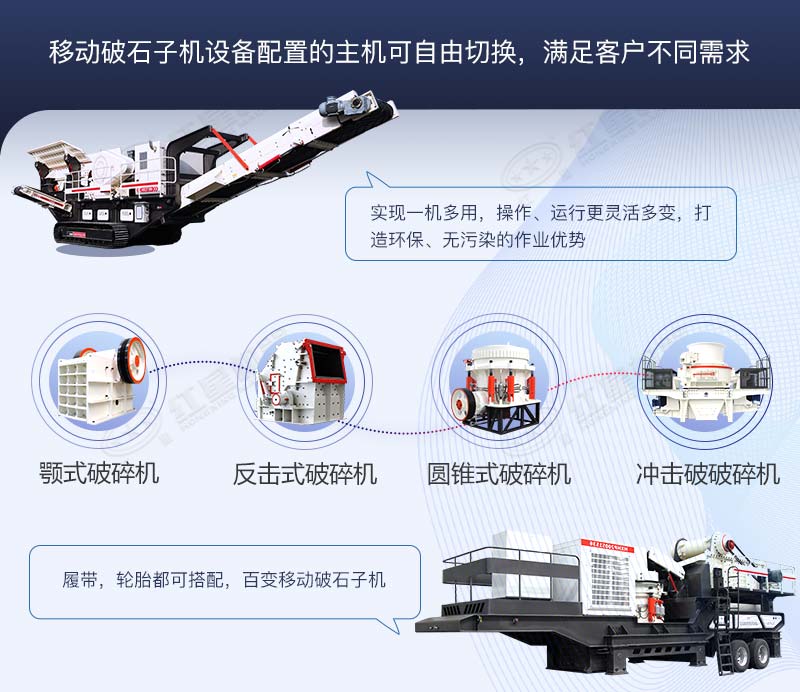 移動破石子機存在多種組機