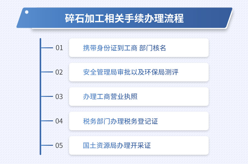 碎石加工相關(guān)手續(xù)辦理流程