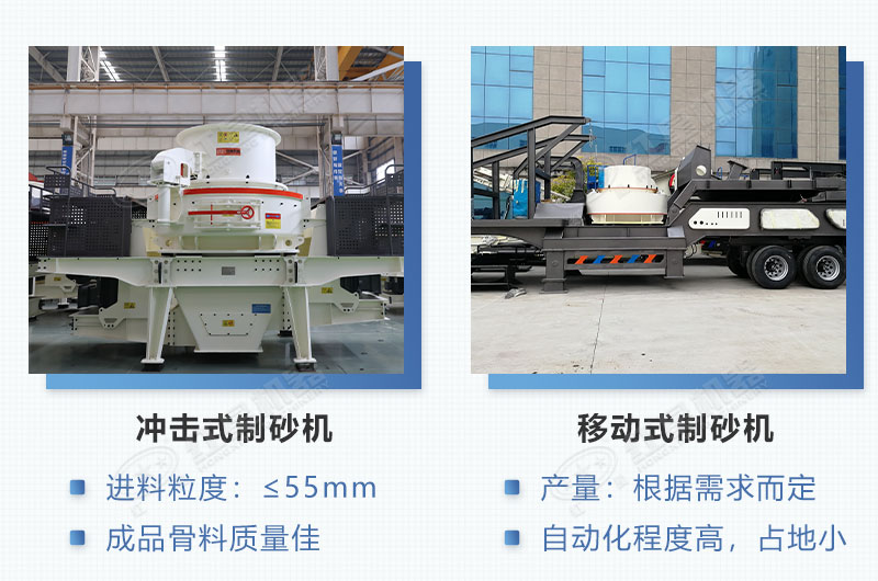 制砂設備優勢